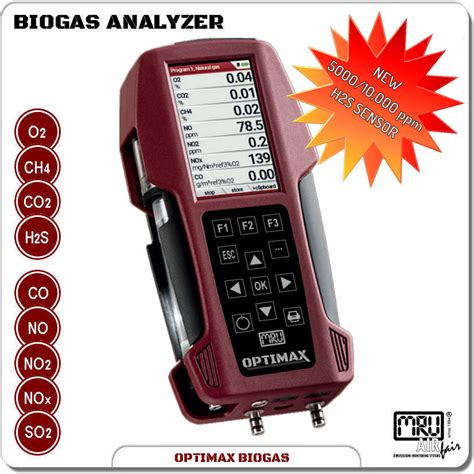 methane flue gas analyzer|methane gas analyzer price.